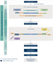 workflow 16s microbiome ngs assay improved